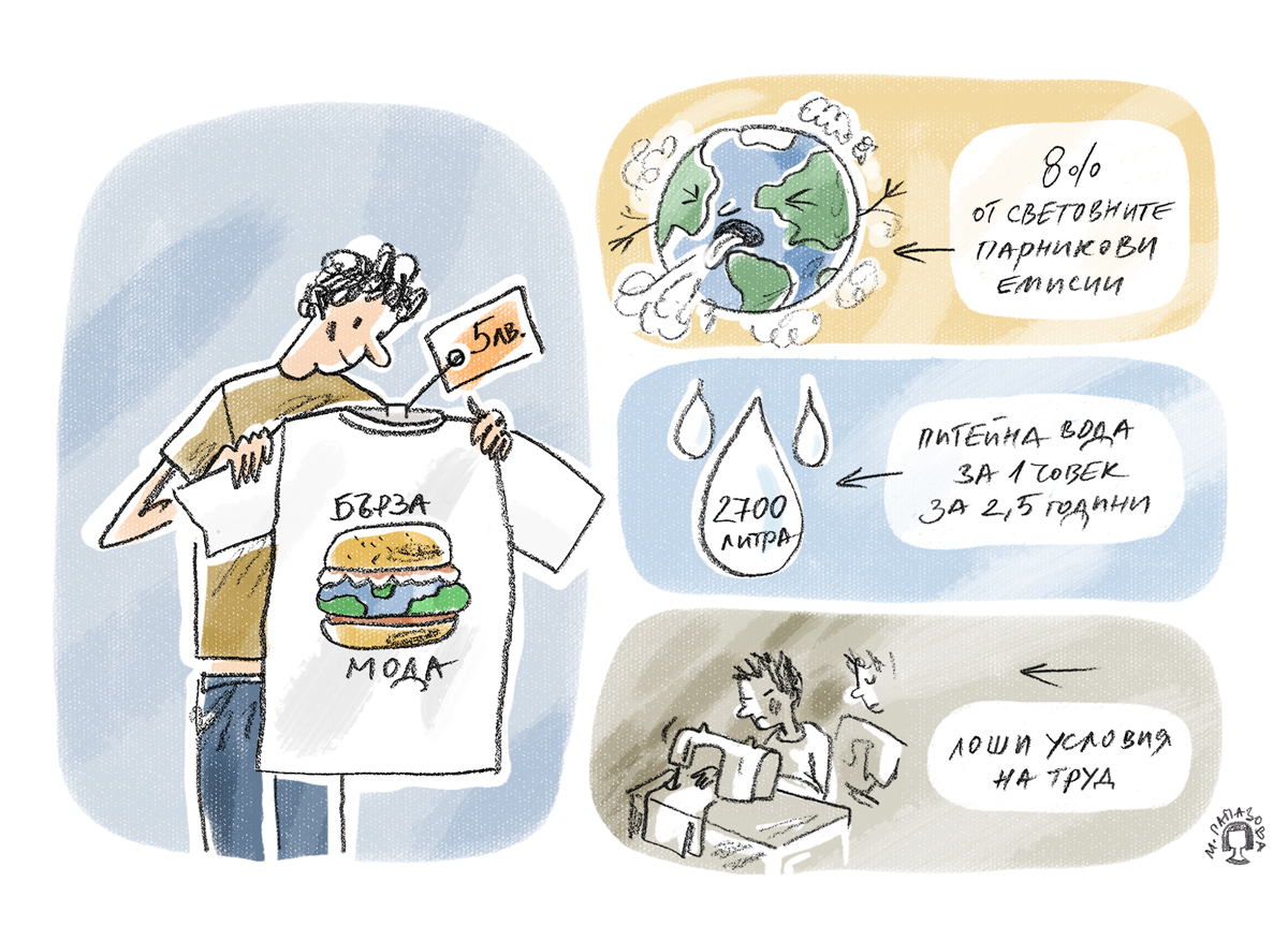 © Миглена Папазова