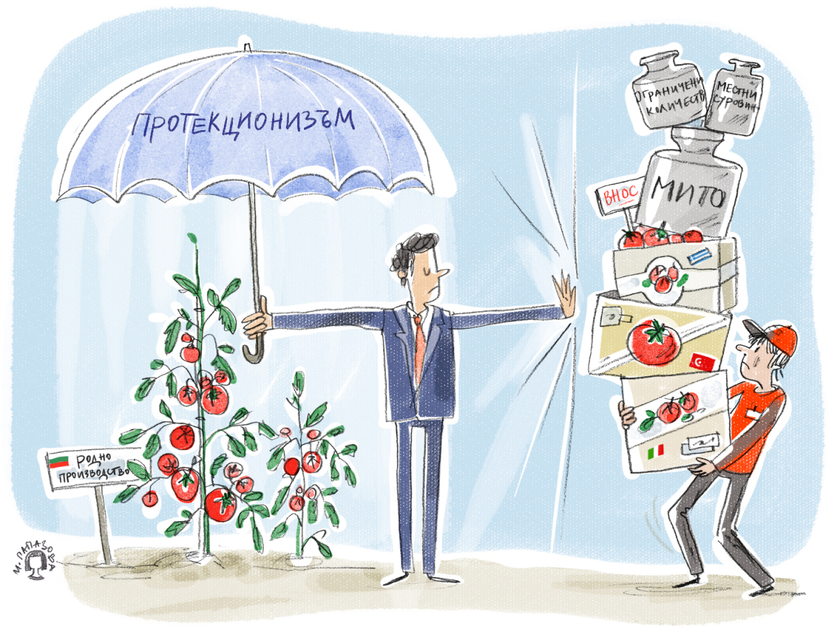 Какво е протекционизъм?