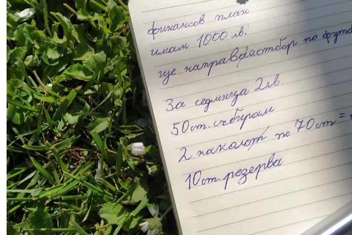 Какво е бюджет?
